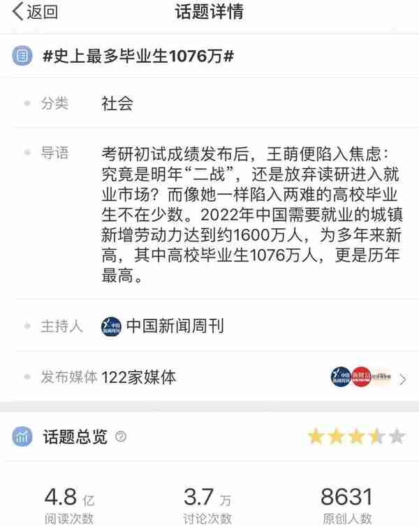 高薪的证券行业有那么容易混吗？应届毕业生切勿轻易入行