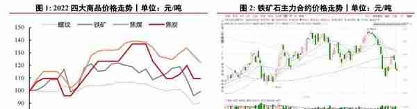 盈警带来近25%跌幅苦果，中国罕王(03788)怎么了？