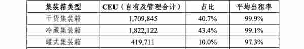 又一海航系公司退市，信托资产再减值，上万股东债权人踩雷