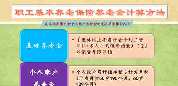 单位裁员内退，在家领生活费，会不会影响退休后的养老金待遇呢？