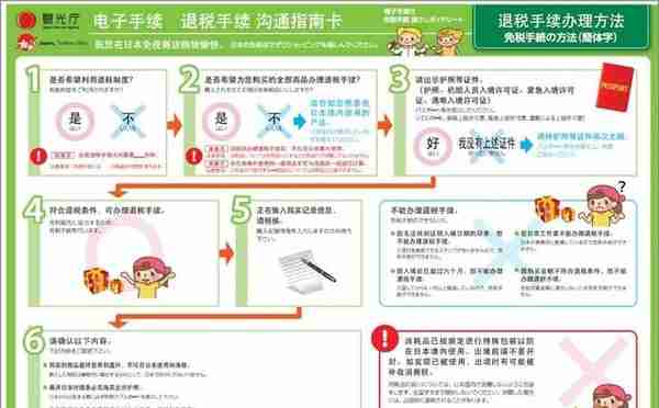 苹果手机税费追缴高达140亿！日本政府实施新的消费税免税制度