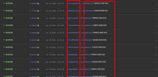 「突发」EOS生态”圈钱30多亿关网跑路，90万EOS提至火币疯狂套现