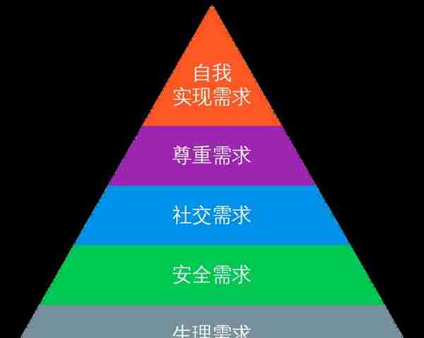 一文读懂！36个小红书运营思维模型