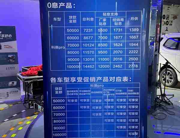 10万到20万都有得选，六款大空间中型SUV探店横评