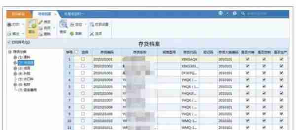 用友软件U8+帮助韶关欧亚特精准“熔”断管理难点