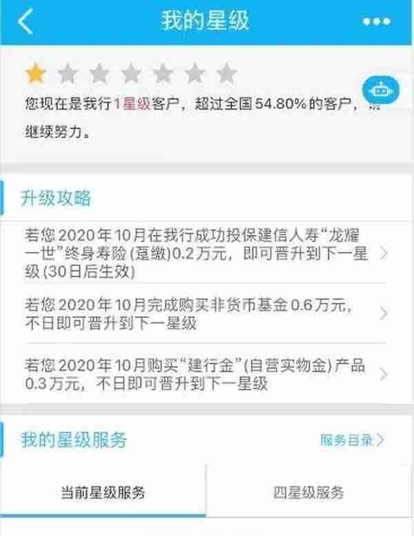 建行信用卡放水提额，你掌握方法了吗？