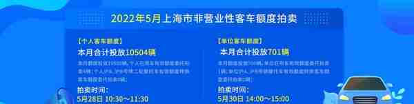 【最新】5月份拍牌下周六举行，警示价90800元