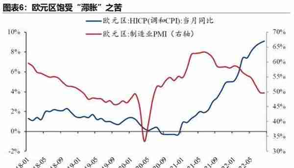 人民币汇率“破7”概率多大？影响几何？