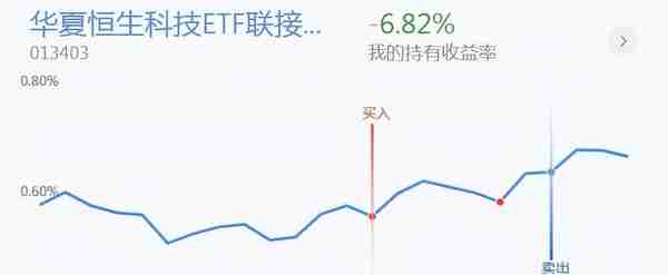 18号银行、证券、煤炭、有色、基建、创业板投资分享，可以看看