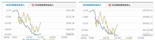 这些股票的“炮架子”已备好，随时可能上涨！