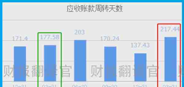 数字货币板块赚钱能力排名前5,研发出数字货币钱包,股价竟回撤66%