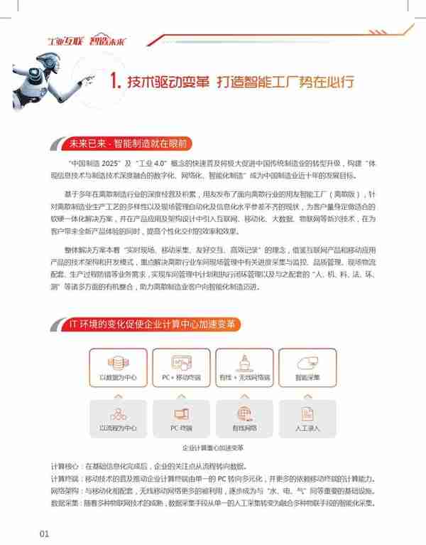 用友智能工厂整体解决方案+——报告下载