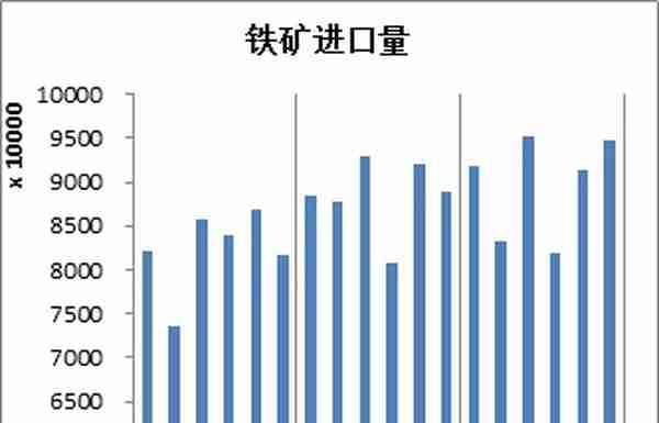 铁矿石I1709合约交割评估丨厂库卖方的交割利润在0至-10间波动