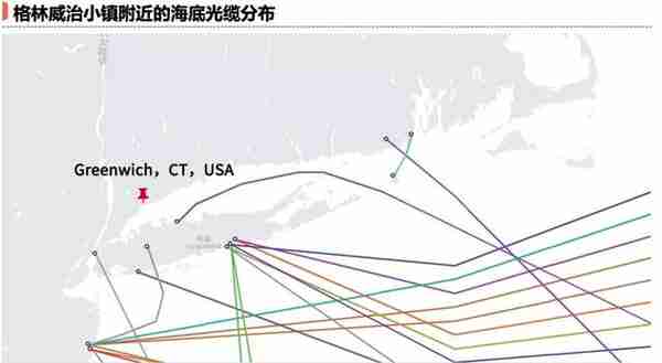 量化投资的毫秒战争