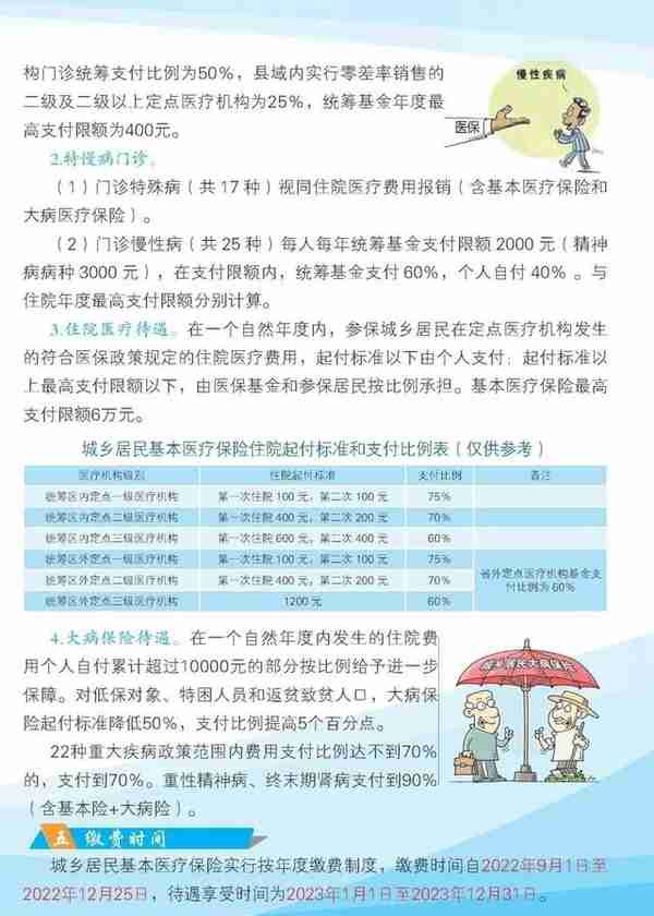 @曲靖市民 2022年养老保险、医保缴费政策和缴费方式看这里