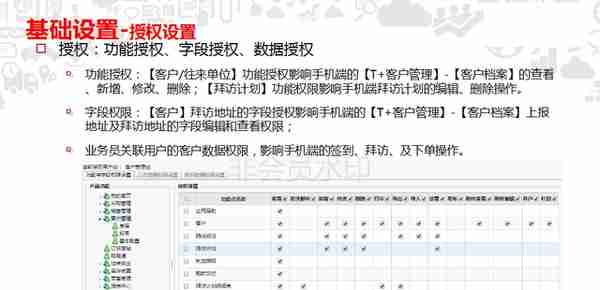 用友软件T+V12.3客户管理应用培训