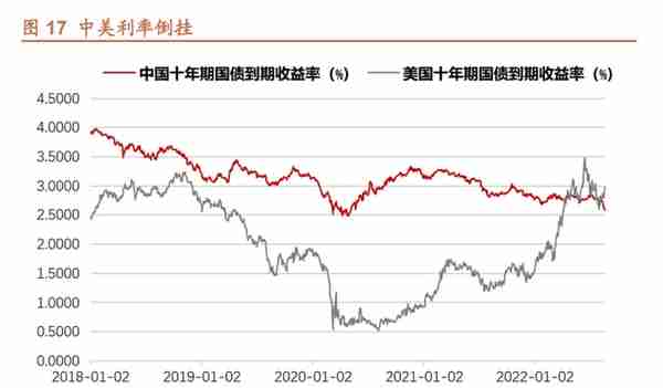 香港交易所研究报告：接鱼换水，港交所开启增长新周期