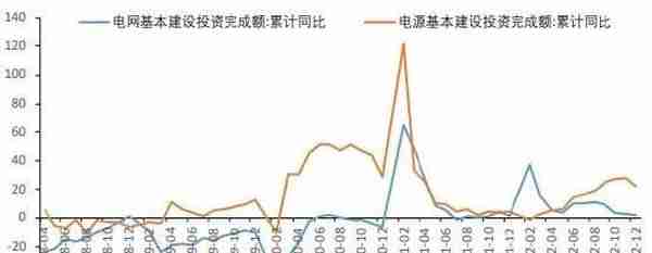 华联期货：铜：供需双增 库存边际下降形成支撑