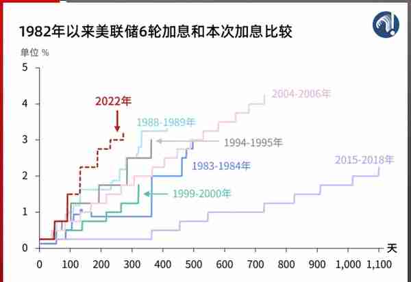 玉渊谭天丨全球汇市风雨飘摇，谁是麻烦制造者？