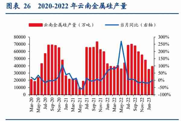 神火股份研究报告：资产质量全面改善，明显低估