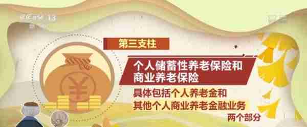 从开户到领取 一文读懂如何办理个人养老金业务→