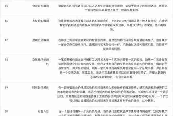 关于区块链，你绝不能忽视的4个安全问题和5招应对方法！