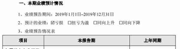 润和软件去年半年报信披出错两会计科目分别少计7.3亿收监管函，商誉“暴雷”减值16.6亿致2019年预亏17.5亿