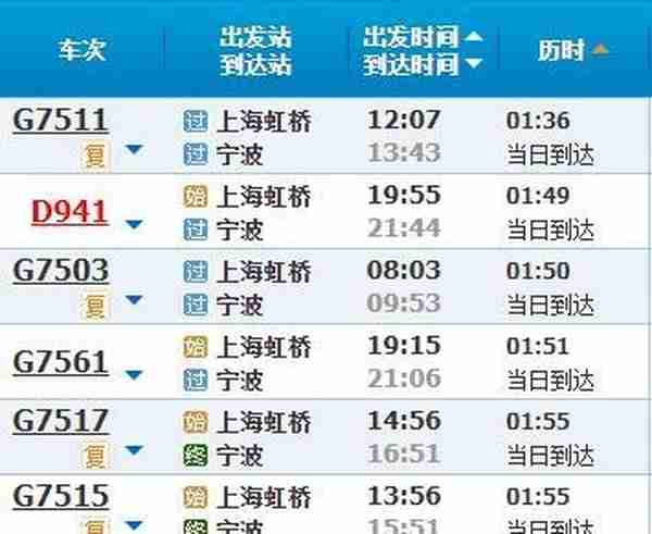 高铁调图后，上海到长三角主要城市车次更多、时间更短
