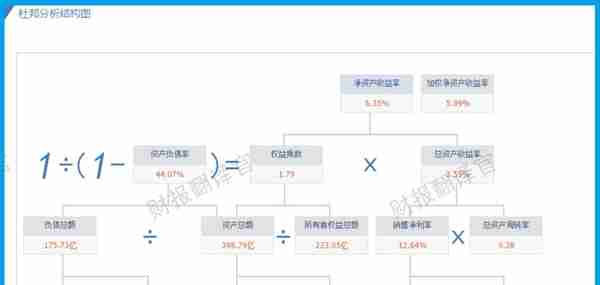 燃料电池小龙头,研发出铝空气电池,股价已大幅回撤61%,仅10元多?