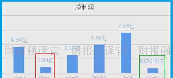 数字货币板块仅一家,产品被央行数字货币研究院展出,股价回撤43%