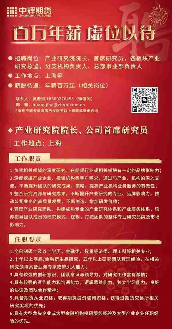 期货公司春招，有的开出百万年薪，有的招聘直播主持