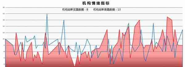 7月26日A股猛料：昨晚突传5条重要消息！利好板块将迎重大拐点