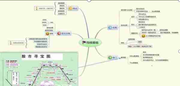 持有一只长期不卖的股是什么体验？此文不长，一旦读懂受益终身