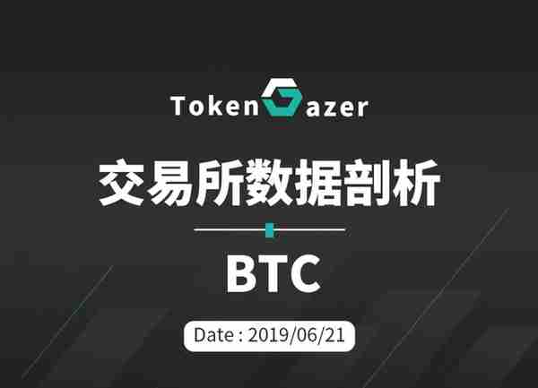 BTC交易所数据剖析：比特币价格再创近期新高，Coinbase成买单大户