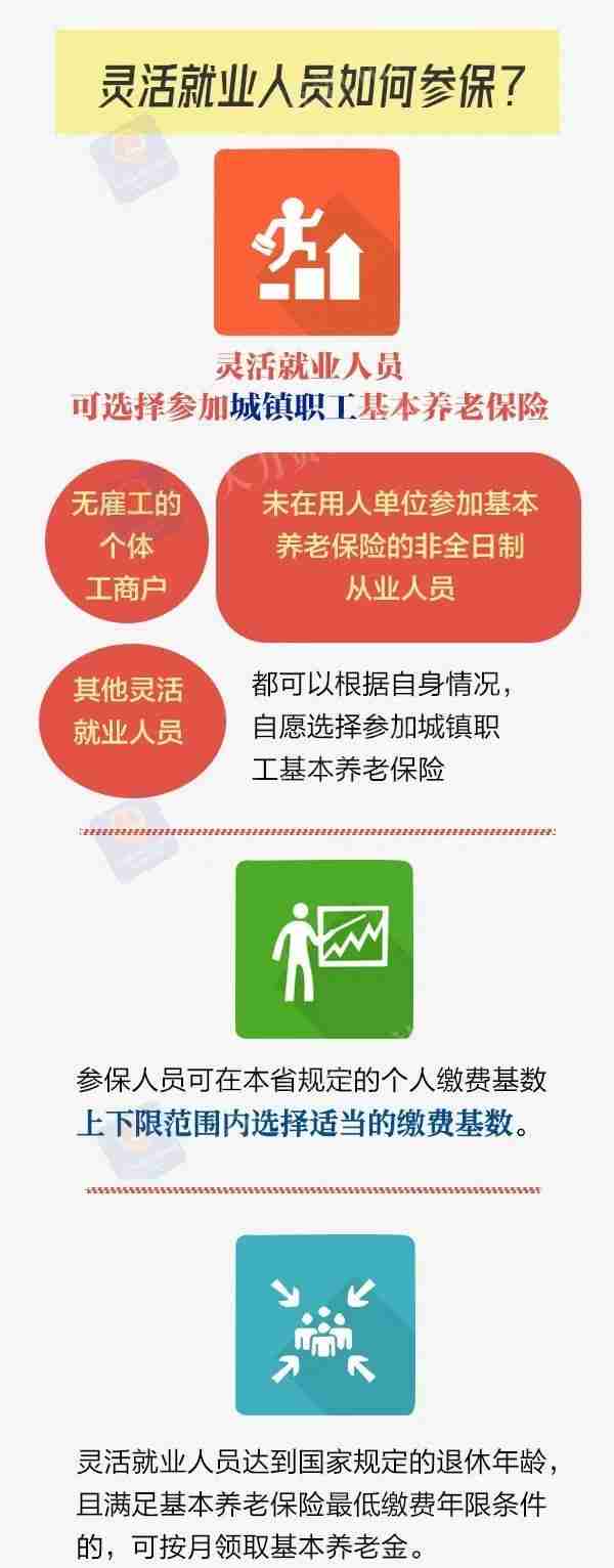 灵活就业人员如何参保？怎么办退休？看这篇全知道！