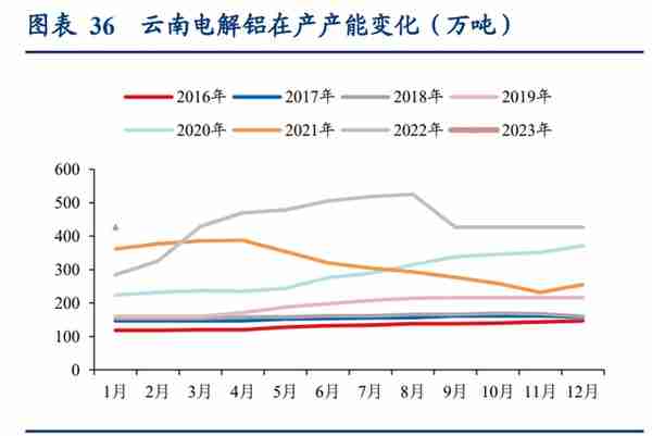 神火股份研究报告：资产质量全面改善，明显低估