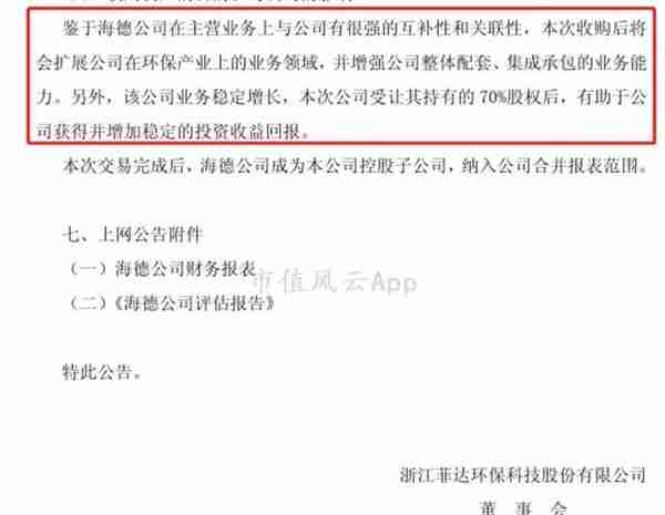 难得糊涂的菲达环保：离奇担保、收购公司连续亏损、海外项目搁浅