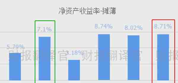 中国工业母机行业前3强,主营军工航空发动机用数控机床,股价仅7元