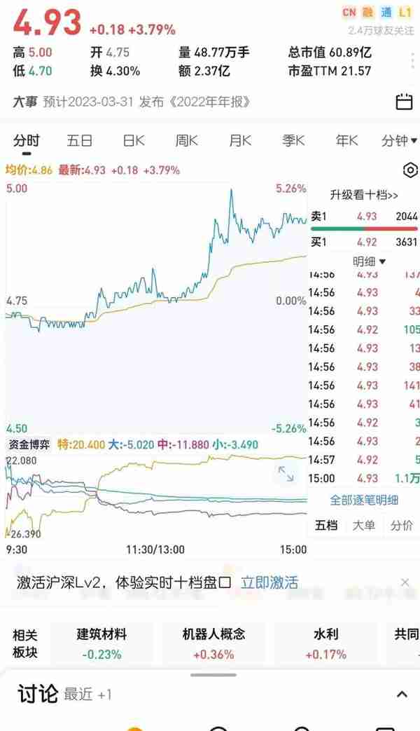 给大家整理几个常用选股网址及工具，注意收藏!