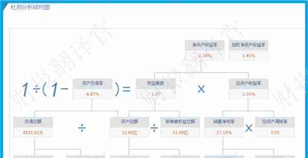 数字货币+鸿蒙双概念,为银行研发数字人民币终端设备,利润率达44%