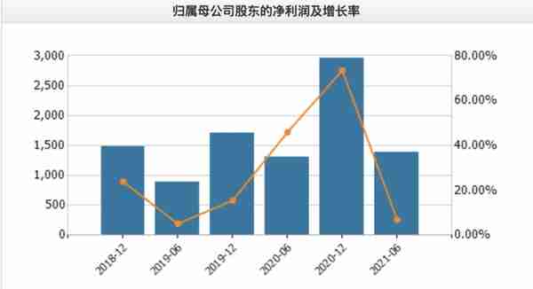 北交所10家新股公司一览