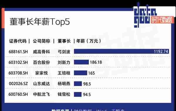 A股资本地图威海篇：15家公司上市，市值逾两千亿，超五成为细分领域龙头