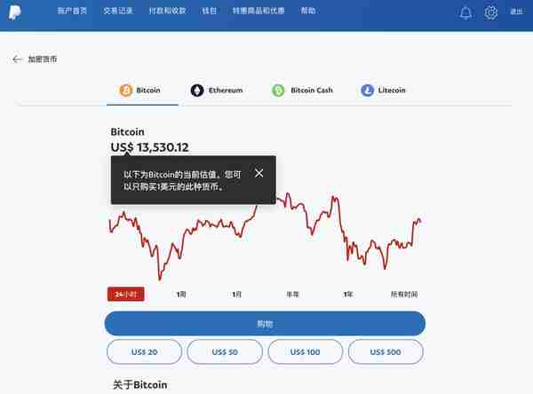 如何用PayPal购买BTC？（详细教程）