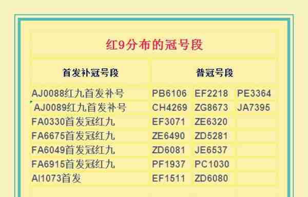 第五套人民币99版5元为什么会如此优秀呢？