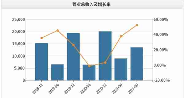 北交所10家新股公司一览