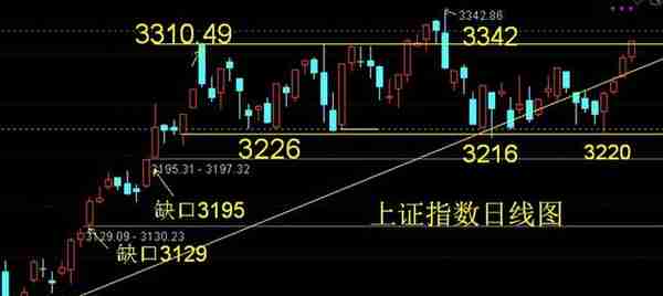 返利科技——用60分钟expma判断走还是留