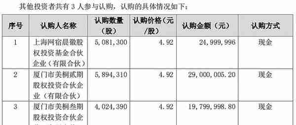 资本抢筹创新层，网络安全细分市场龙头圣博润剑指“北交所”