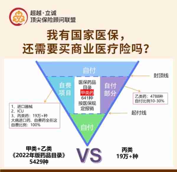 五险一金到底是什么？一次说清楚，强烈建议收藏