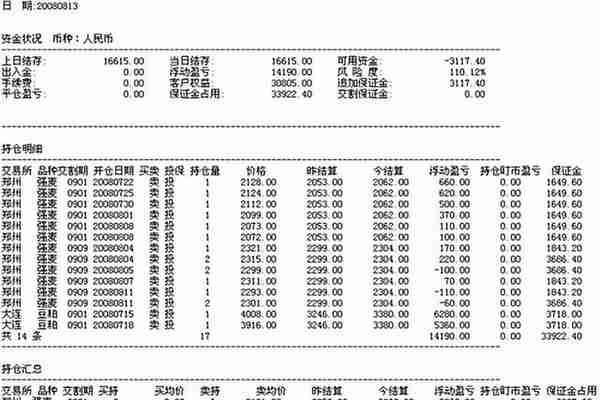 从1万到100万期货实盘裸单--老师的奇迹4