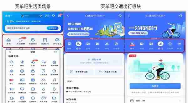 信用卡APP评测系列：科技赋能信用卡APP创新升级助力客户体验提升